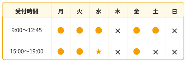 受付時間表